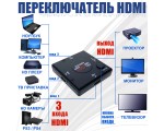 HDMI переключатель 3Х1 мини свитч ver 1.4, Espada HSW0301SS