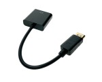 Конвертер Display Port 20 pin Male to DVI-I 29 pin Female 20 cm Espada модель: EPortM-DVIF20