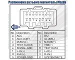 Автомобильный аудио кабель AUX to 3,5mm audio 90см для Mazda 3, MAZDA 6 М3 М6 Pentium B70, Mazda 6, Mazda 3, Mazda 5, Mazda 2, Mazda MX5, Mazda RX8 2006, модель AUX40882
