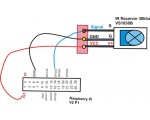 ИК порт/IR port с пультом для Raspberry Pi