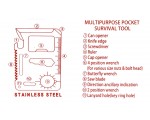 Multi Tool для выживания EDC 11 в 1 / Мультитул, цвет зеленый