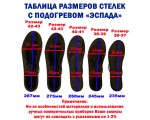 Стельки для обуви Ins-2 Espada с подогревом через USB, р-р 36-37