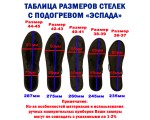 Стельки для обуви Ins-2 Espada с подогревом через USB, р-р 40-41