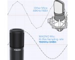 Микрофонный комплект MAONO, AU-PM420