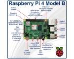 Микрокомпьютер Raspberry Pi 4 Model B 8Gb