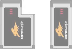 Expresscard