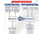 HDMI разветвитель двунаправленный 2Х1 4K Espada EDH21 переключатель